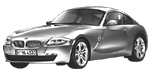 BMW E86 C2943 Fault Code